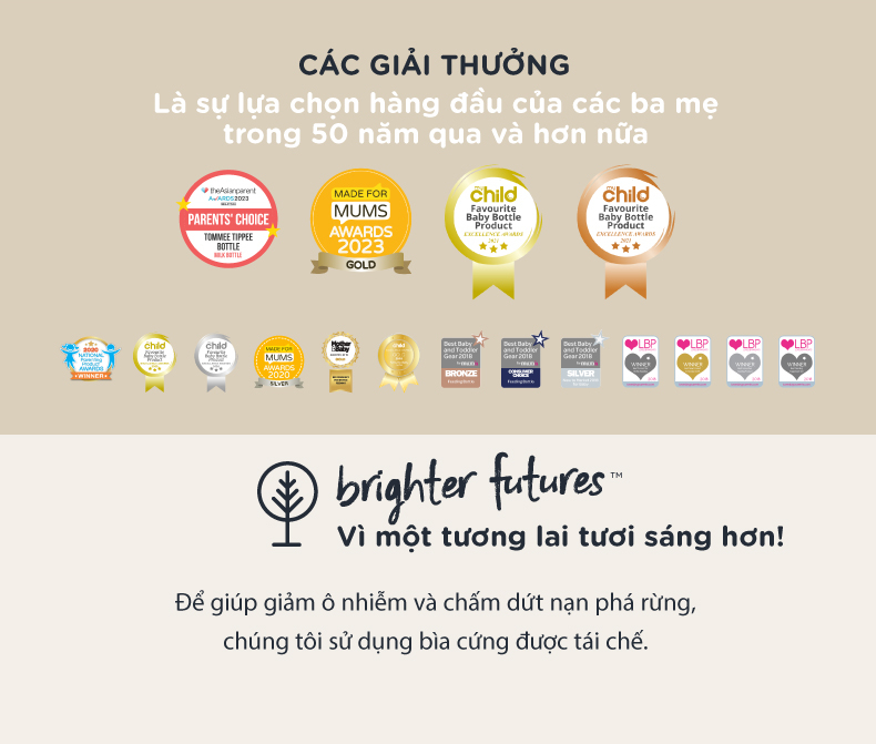 Bình Sữa PPSU Ty Siêu Mềm Tự Nhiên Tommee Tippee Natural Start 260ml, Núm Ty Của Bình 3-6 tháng (Bình Đôi)