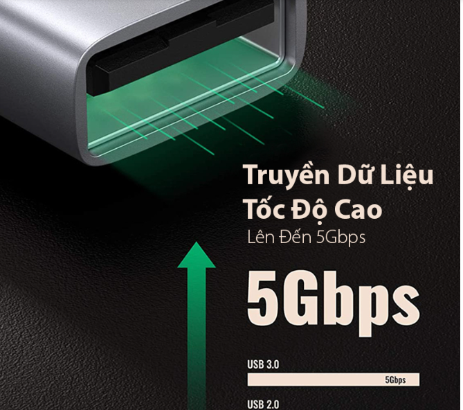 Đầu chuyển usb type-C ra USB 3.0 chính hãng Ugreen 50283