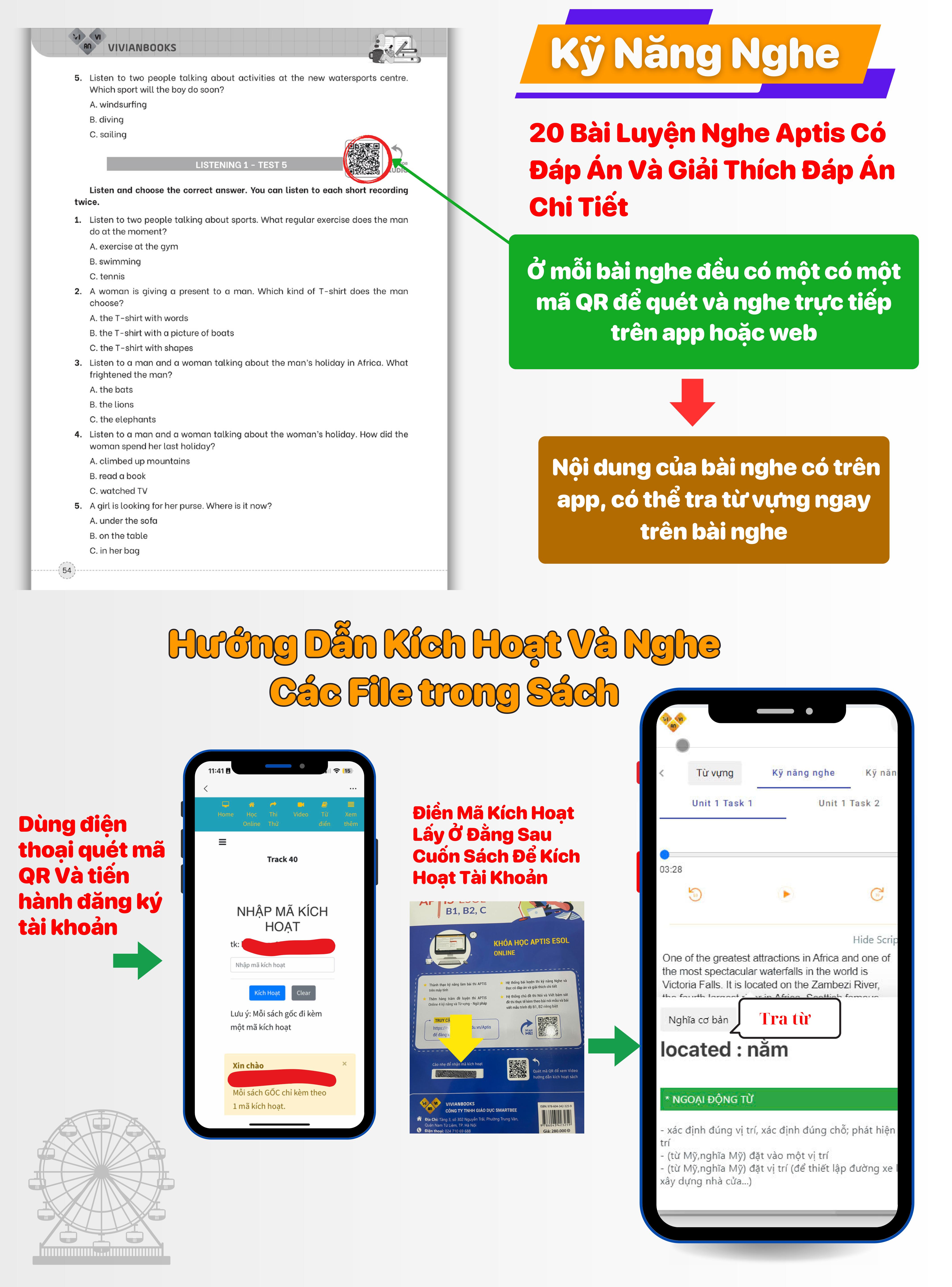 Luyện thi APTIS ESOL B1, B2, C 4 kỹ năng - Chứng chỉ APTIS hay bằng APTIS - ThS. Lê Vy - Vivian