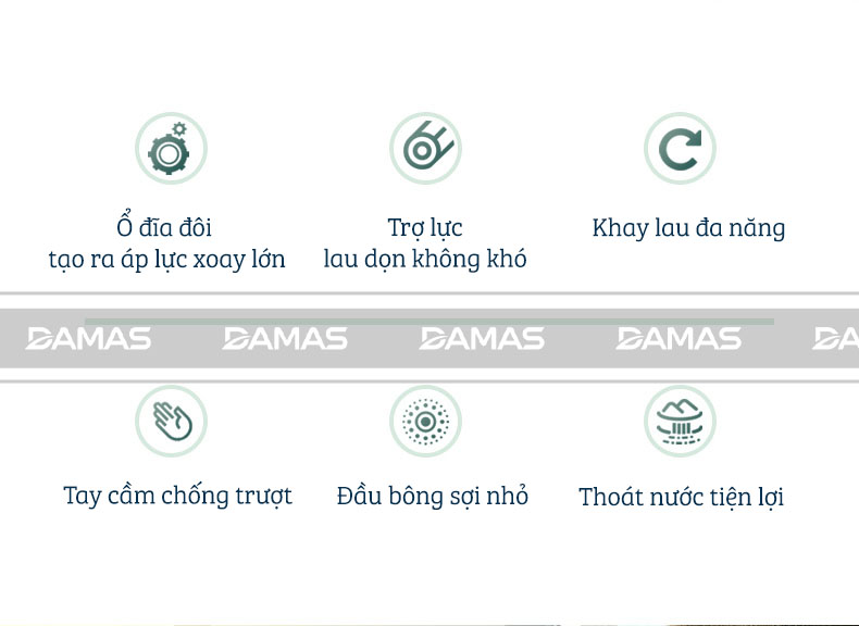 Bộ Cây Lau Nhà Tự Vắt Thông Minh Damas G720 - Chổi Lau Xoay 360 Độ, Giặt Sạch Vắt Khô Nhanh Chóng - Thiết Kế Nâng Cấp Bổ Sung Tay Kéo Giúp Di Chuyển Dễ Dàng - Chất Liệu Nhựa PP Cao Cấp Chống Mài Mòn Gia Tăng Thời Gian Sử Dụng - Hàng Chính Hãng