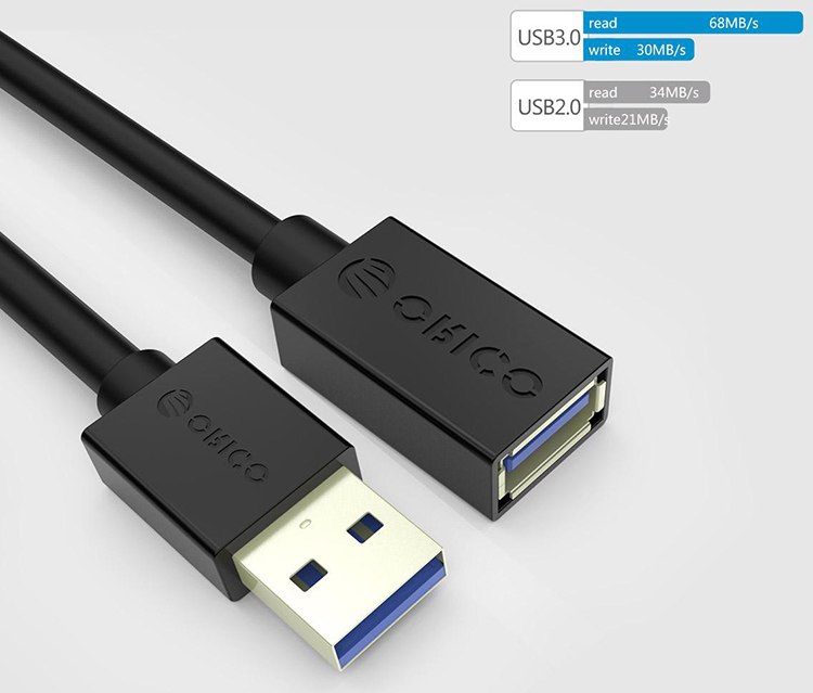 Cáp Nối Dài USB 3.0 Orico CEF3-15 1.5m - Hàng Nhập Khẩu