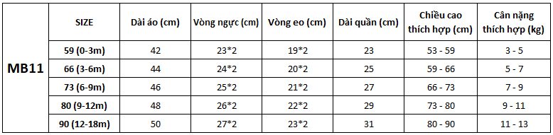 Bộ quần áo sơ sinh bé trai cao cấp, phong cách công tử, sơ mi cộc tay & quần dây đeo, áo cotton mịn mát, quần vải thô dày dặn | MB11