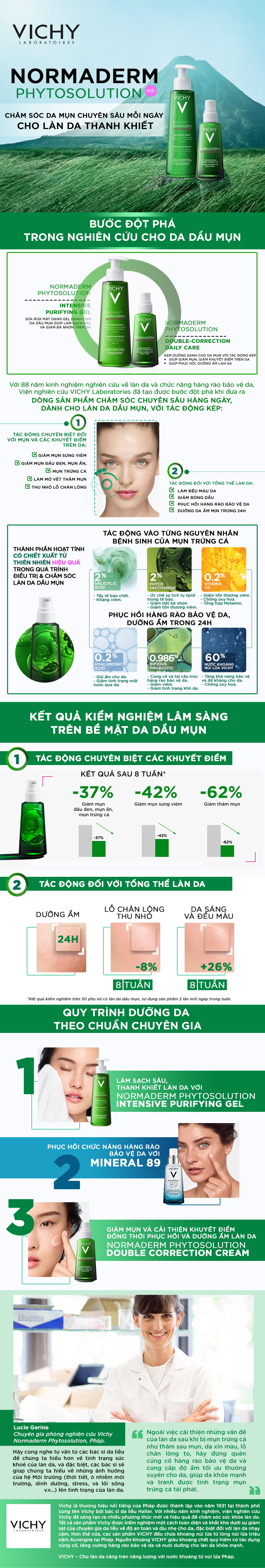 Bộ Chăm Sóc Da Chuyên Sâu Giúp Giảm Dầu Giảm Mụn, Phục Hồi Và Nuôi Dưỡng Da Vichy Normaderm Phytosolution Double-Correction