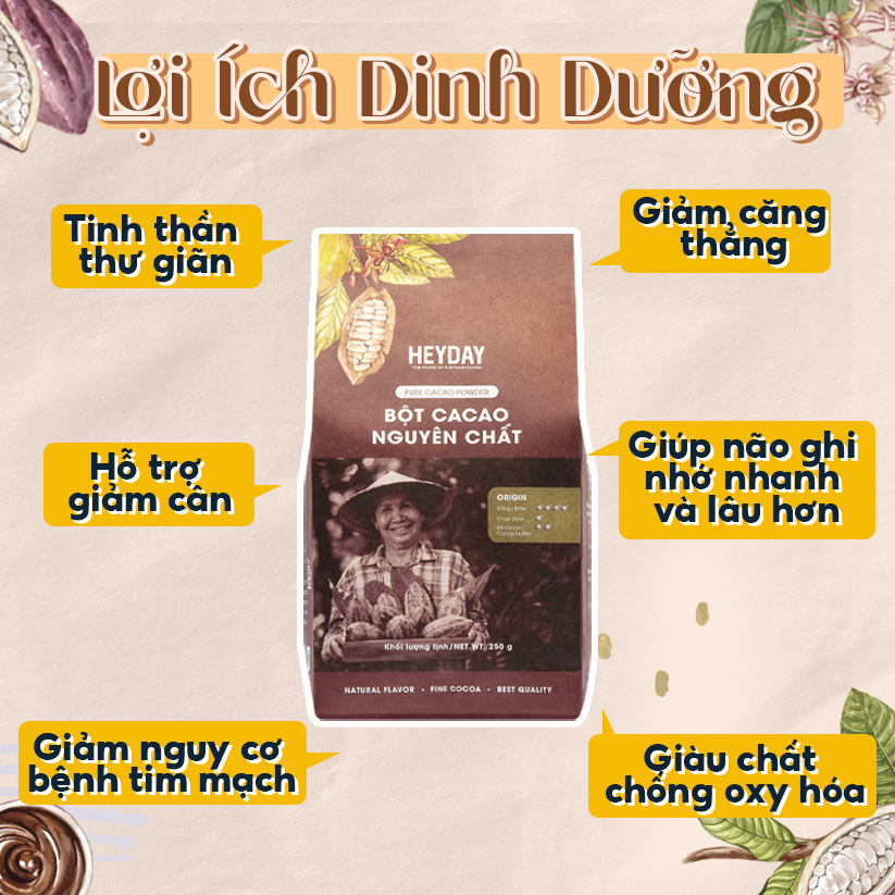 Heyday Bột Cacao Nguyên Chất Không Đường Việt Nam - Dòng Origin - Chứng Nhận UTZ - Hỗ Trợ Giảm Cân - Túi Giấy 250g