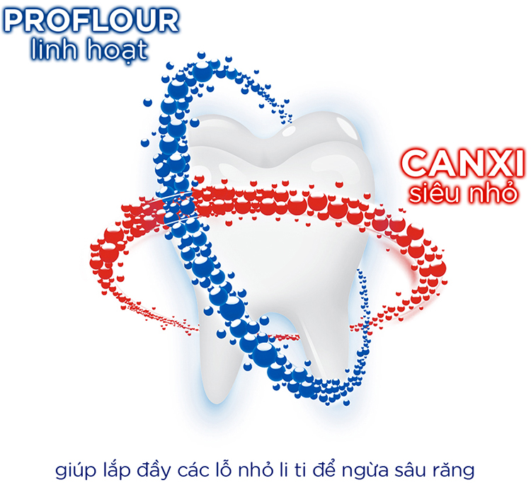 Kem Đánh Răng P/S Ngừa Sâu Răng Vượt Trội 240g - 21103283