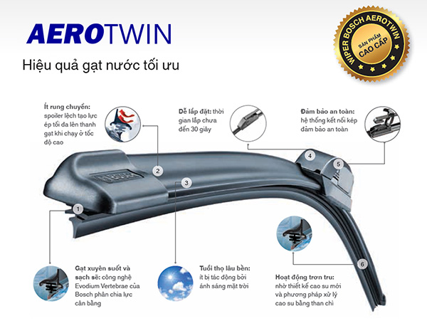 Gạt mưa cho xe ô tô Bosch AeroTwin 24 inch – 600mm