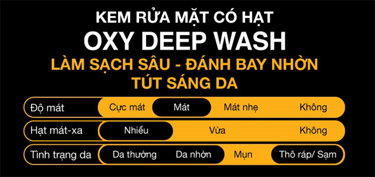 Kem Rửa Mặt Có Hạt Sạch Sâu Oxy Deep Wash (100g)