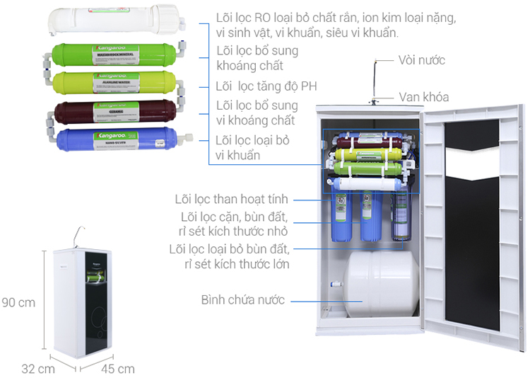 Máy Lọc Nước Kangaroo VTU KG108A - Hàng chính hãng