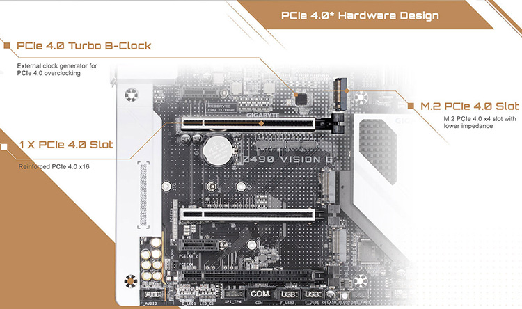 Bo mạch chủ Mainboard Gigabyte Z490 VISION G - Hàng Chính Hãng