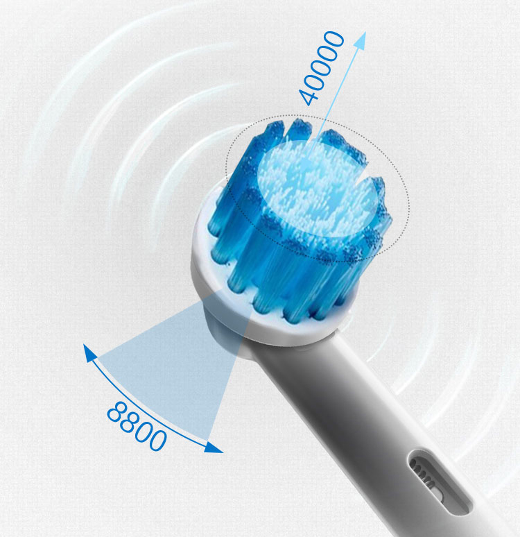 Bàn Chảy Đánh Răng 3D Bằng Điện Nhập Khẩu Từ Đức Oral B IBrush8000