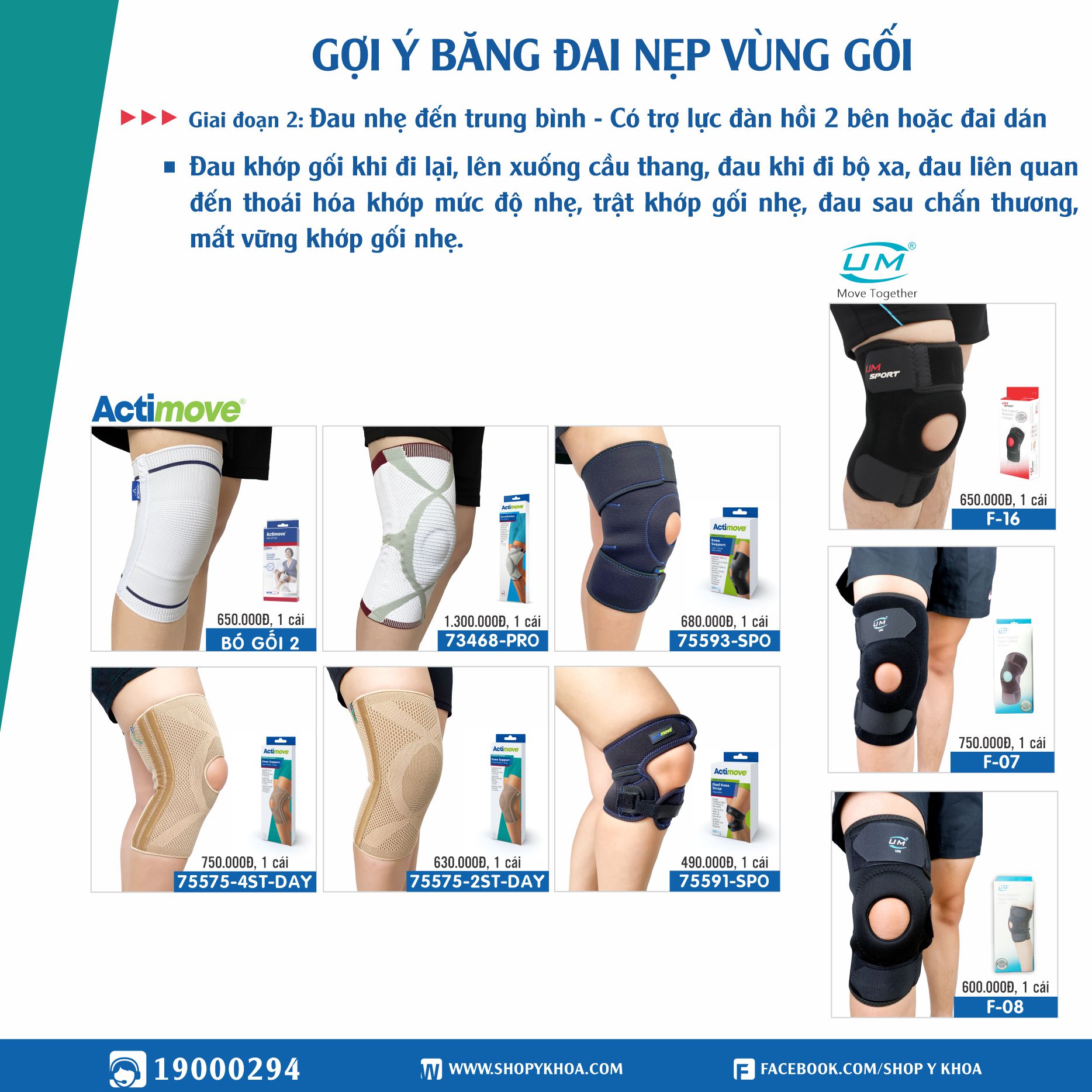 Bó gối hở, 4 nẹp 75575-DAY-4ST Actimove Knee Support