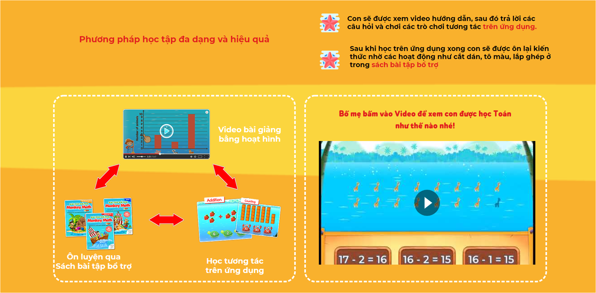 Monkey Math ( Trọn đời,1 Năm ) - APP Toán tiếng Anh chuẩn Mỹ cho bé
