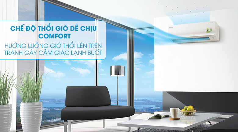 Máy Lạnh Inverter Daikin FTKQ25SAVMV/RKQ25SAVMV (1.0HP)