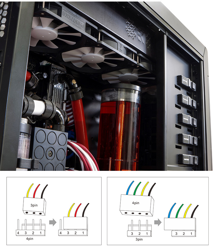 Dung Dịch Làm Mát (PHANTEKS) F140MP