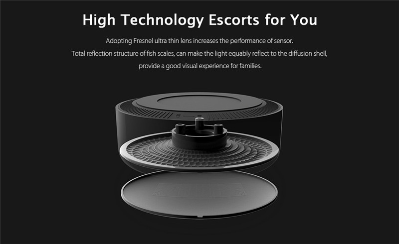 Mijia Photosensitive and IR Sensor Night Light  Extraordinary Sensing Function  Extremely Low Power Consumption  Wide Application