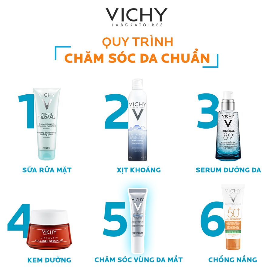 Kem Dưỡng Chống Nếp Nhăn Và Nâng Mí Mắt – Liftactiv Ds Eye Cream Vichy 15ml – 100498225