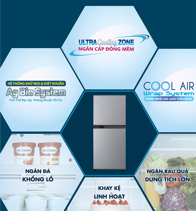 Tủ Lạnh Toshiba GR-A21VPP-S1 (171L) - Hàng chính hãng