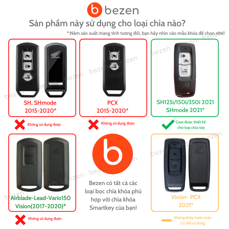 bọc khóa smartkey dành cho honda pcx, sh và sh mode 2021- 2022 2