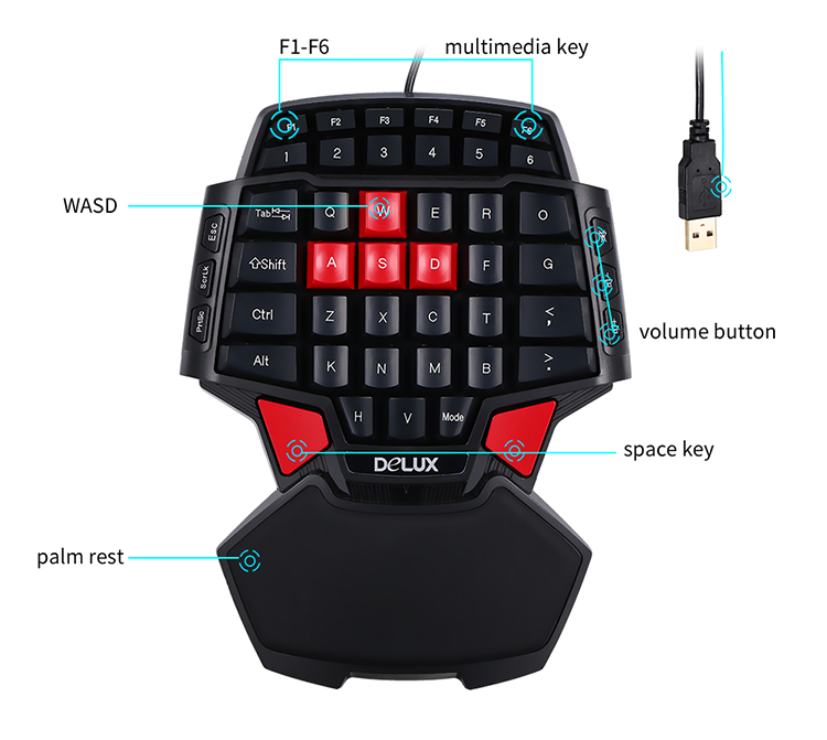 Delux T9 47-Key Professional One/Single Hand USB Wired Esport Gaming Keyboard