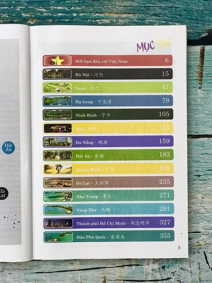 Sách- Combo 2 sách Bài tập luyện dịch tiếng Trung ứng dụng (Sơ -Trung cấp, Giao tiếp HSK có mp3 nghe, có đáp án)+Du lịch Việt Nam Ẩm thực và cảnh điểm (in màu, có audio nghe, giấy ảnh c2)+ DVD tài liệu