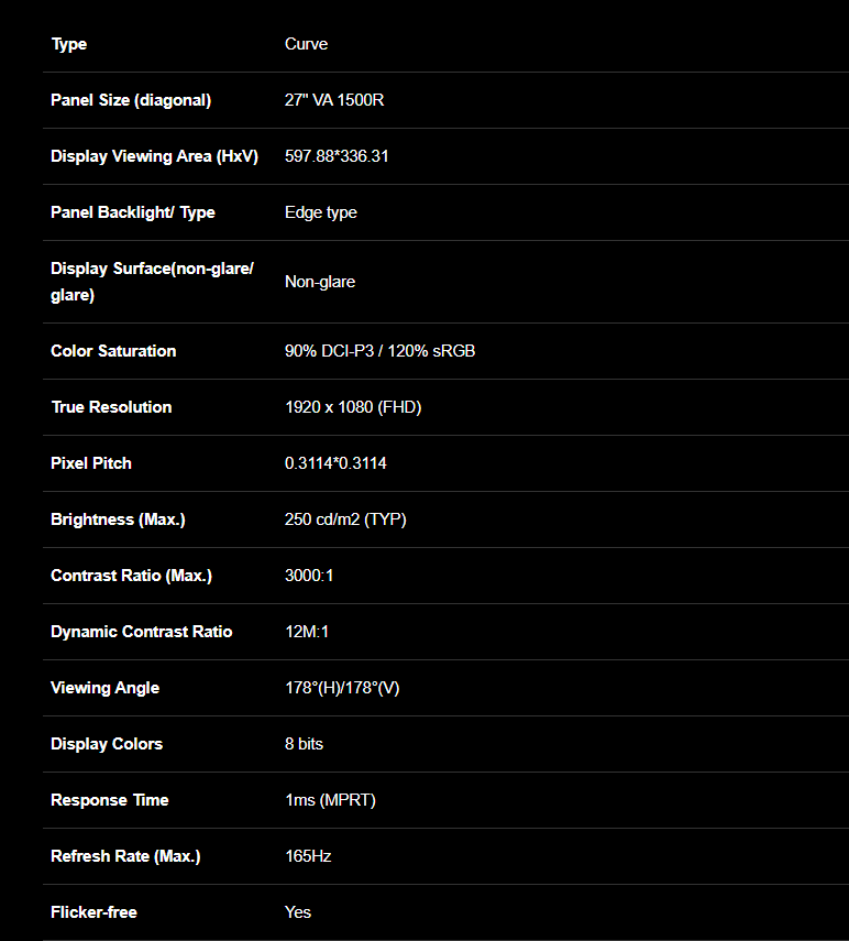 Màn hình Gaming Gigabyte G27FC 27