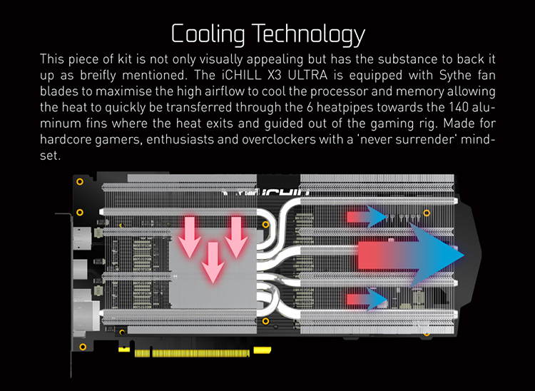Card màn hình INNO3D GeForce RTX 2070 SUPER iChill X3 Ultra 8GB - Hàng Chính Hãng