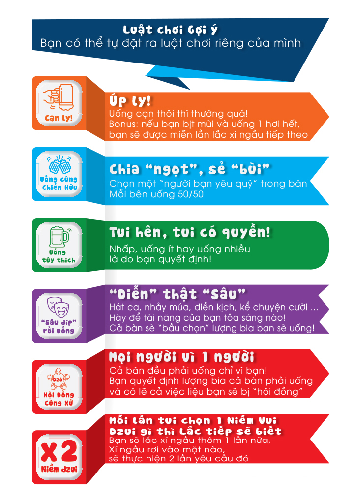 Hướng dẫn luật chơi xí ngầu uống bia