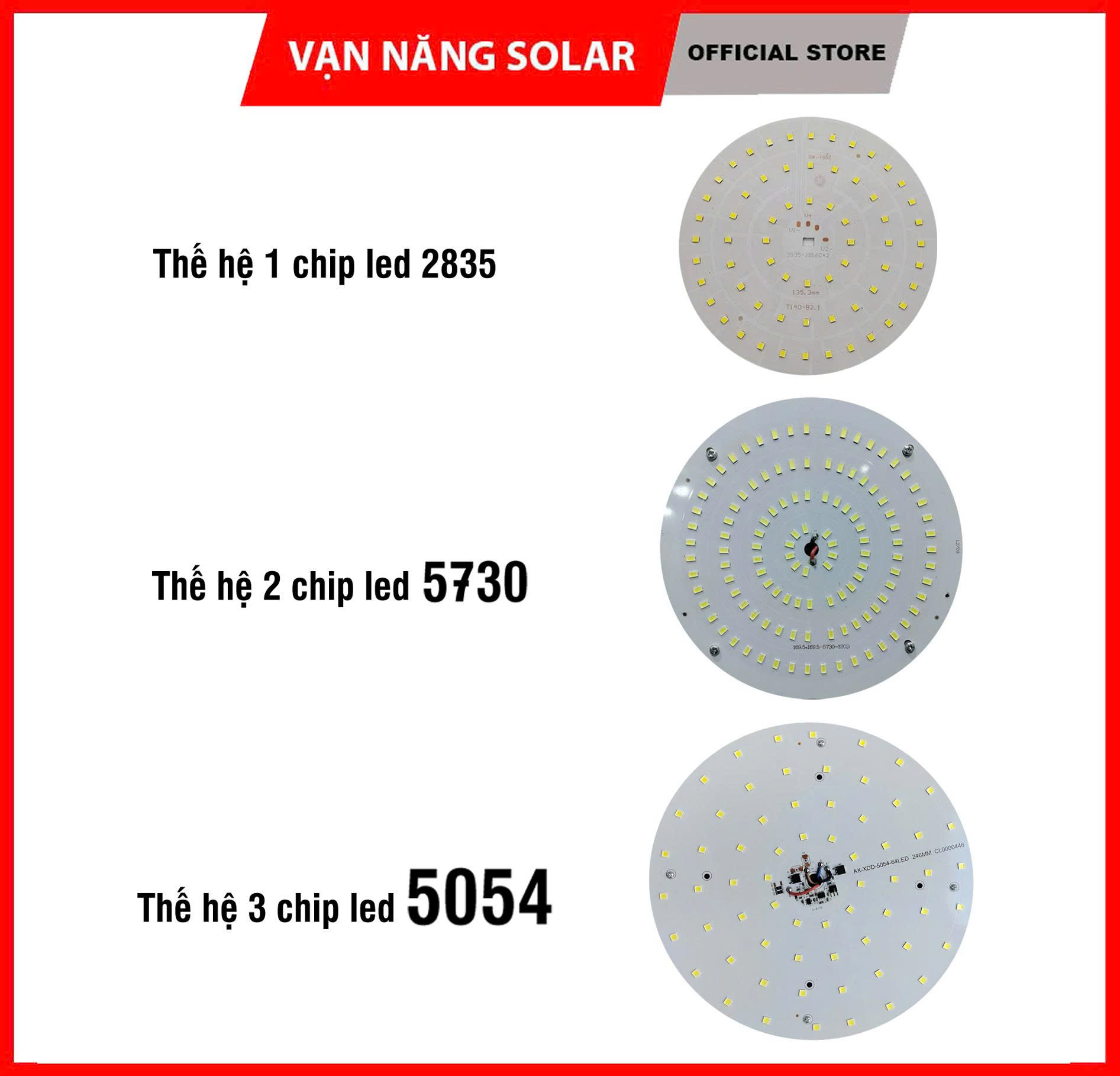 Đèn led treo trần nhà năng lượng mặt trời