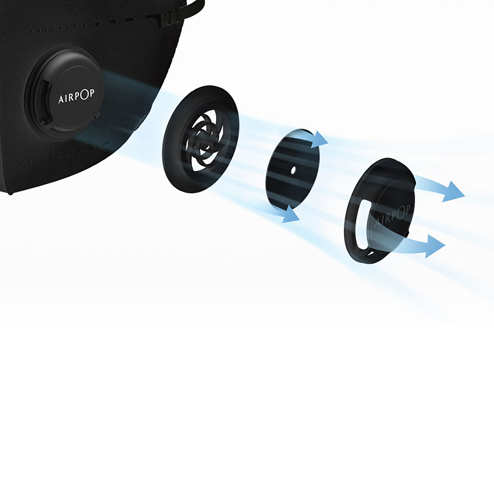 Mặt Nạ Miệng Chống Khói Bụi Xiaomi Airpop Mặt Nạ Miệng Chống Khói Bụi Xiaomi Airpop