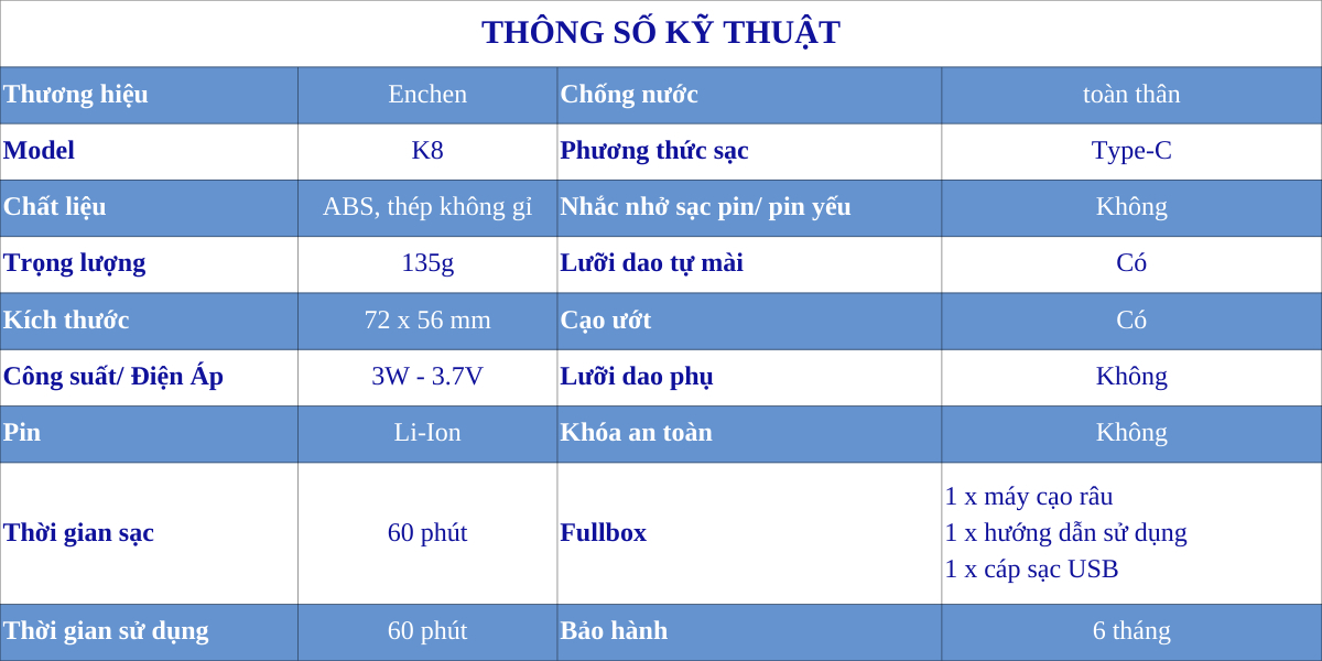Máy cạo râu Enchen K8 - Đầu cạo 2D chống nước, 18 lưỡi dao tự mài - Hàng chính hãng