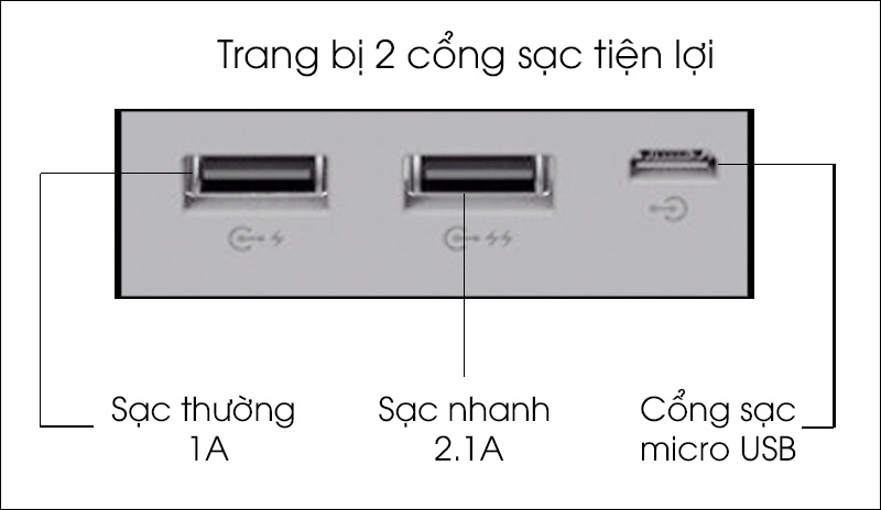 Pin Sạc Dự Phòng Romoss Polymoss20 20000mAh