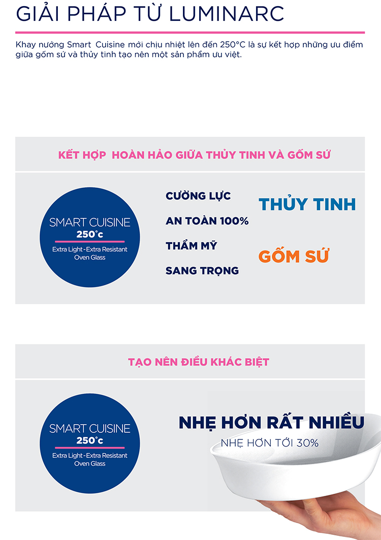 Combo 2 Khay Nướng Thủy Tinh Luminarc Smart Cuisine Oval 25cm + 32cm