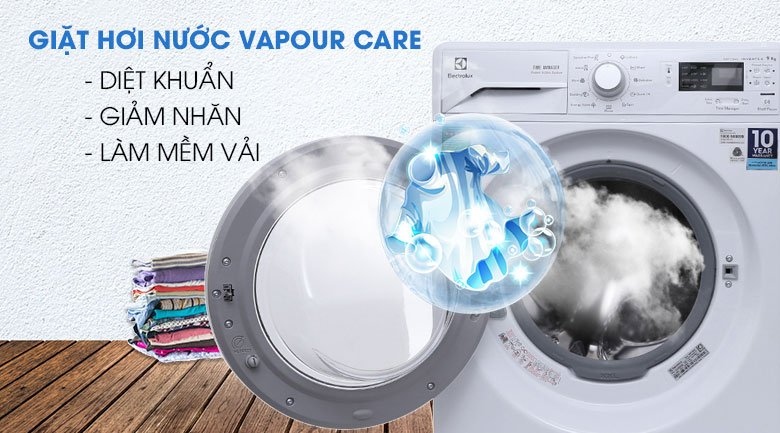 Máy Giặt Cửa Ngang Inverter Electrolux EWF12942 (9kg) - Trắng