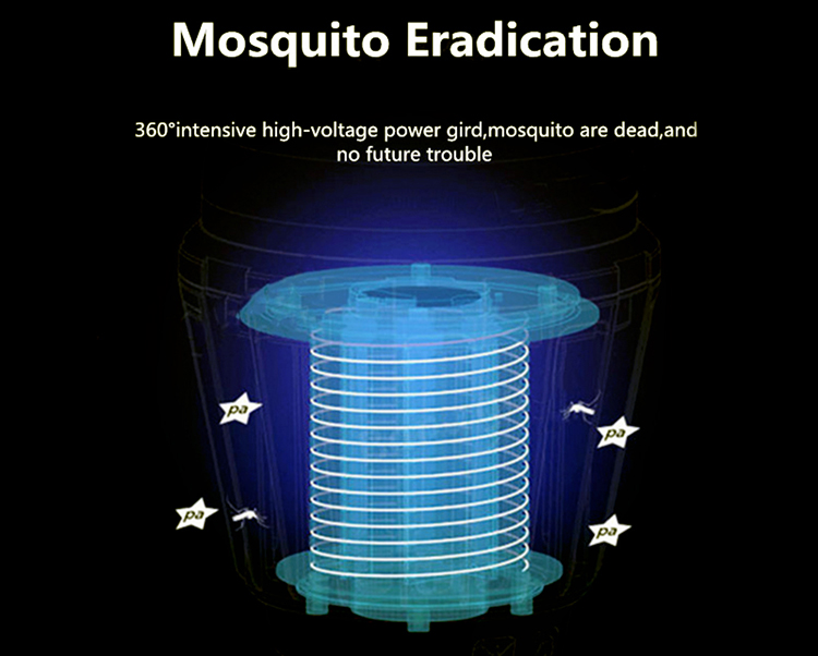 Photocatalyst Mosquito Lamp Portable Mosquitos Repellent Bug Insect Light Waterproof Electronic Pest Control UV Lights