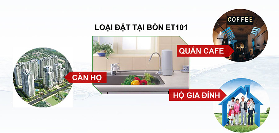 Thiết bị lọc nước Cleansui trên bồn rửa ET101-hàng chính hãng