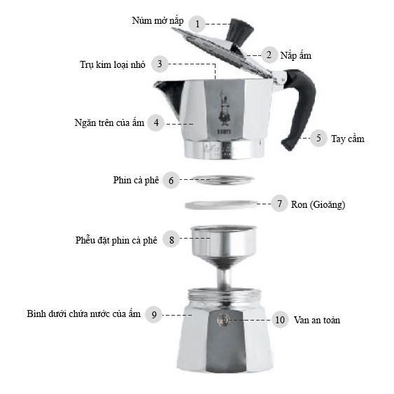 Bình pha cà phê Bialetti Moka Express Stovetop Espresso Maker(Silver)