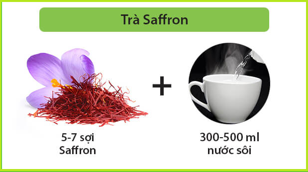 Combo 3 Lọ Nhụy hoa nghệ tây Tashrifat Saffron loại chuẩn Negin (1 Grams) 11