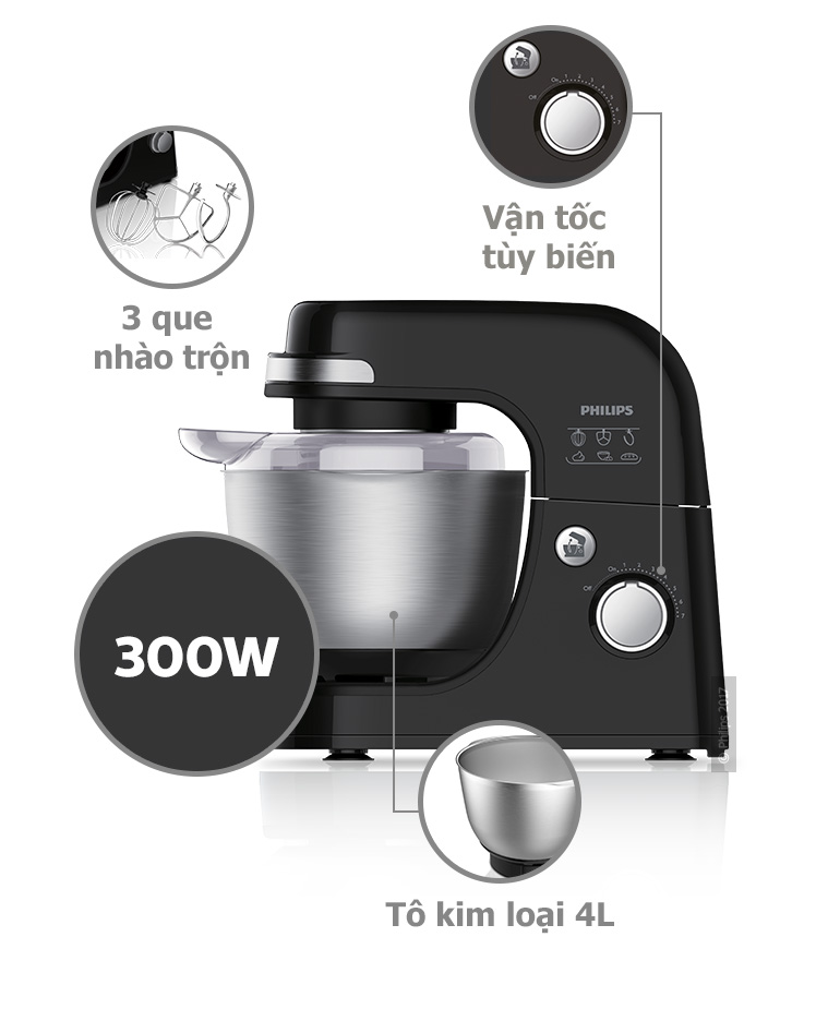 Máy Chế Biến Thực Phẩm Philips HR7920 – 4.0 Lít