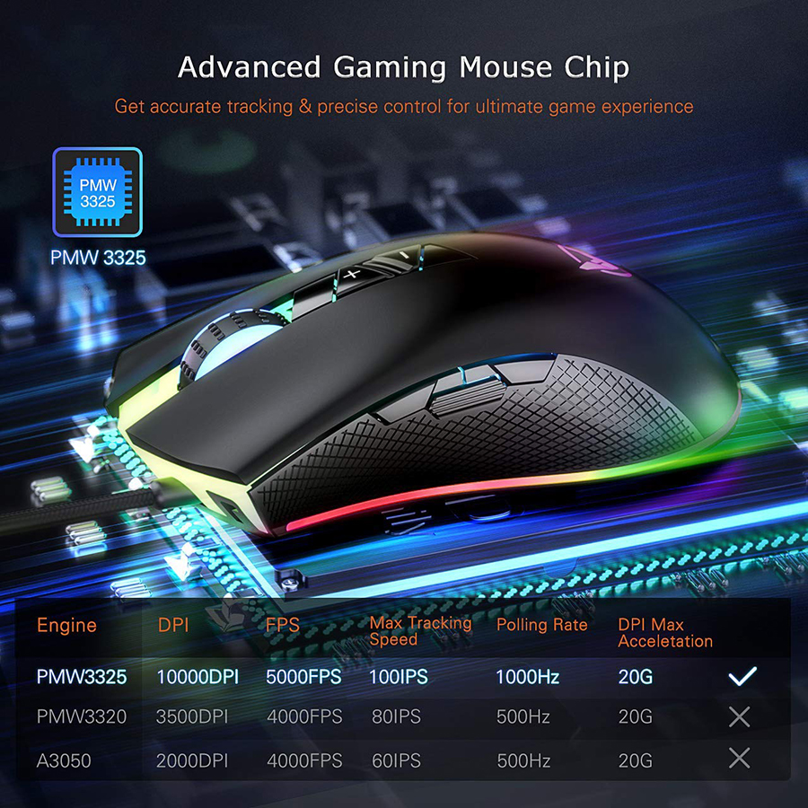 Chuột chơi game cao cấp PICTEK PC217 có dây 10000 DPI có thể tùy chỉnh cảm biến PMW3325 