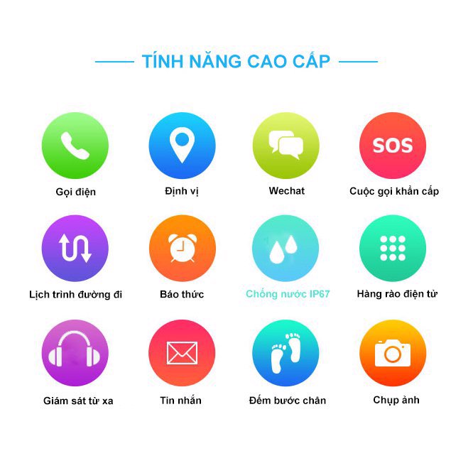 Đồng hồ định vị trẻ em GPS TD06S chống nước, có camera