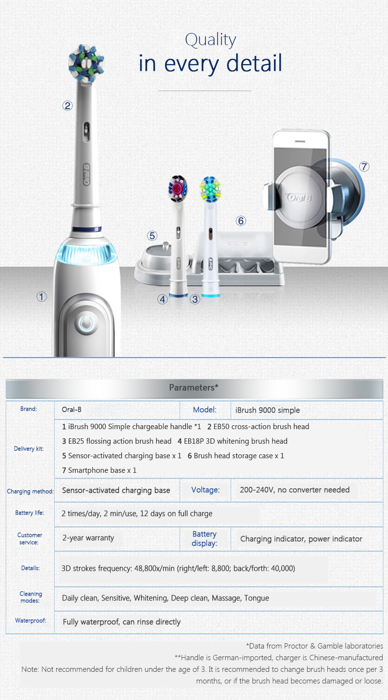 Bàn Chải Đánh Răng Sóng Điện Thông Minh BRAUN Oral-B iBrush9000 - Trắng