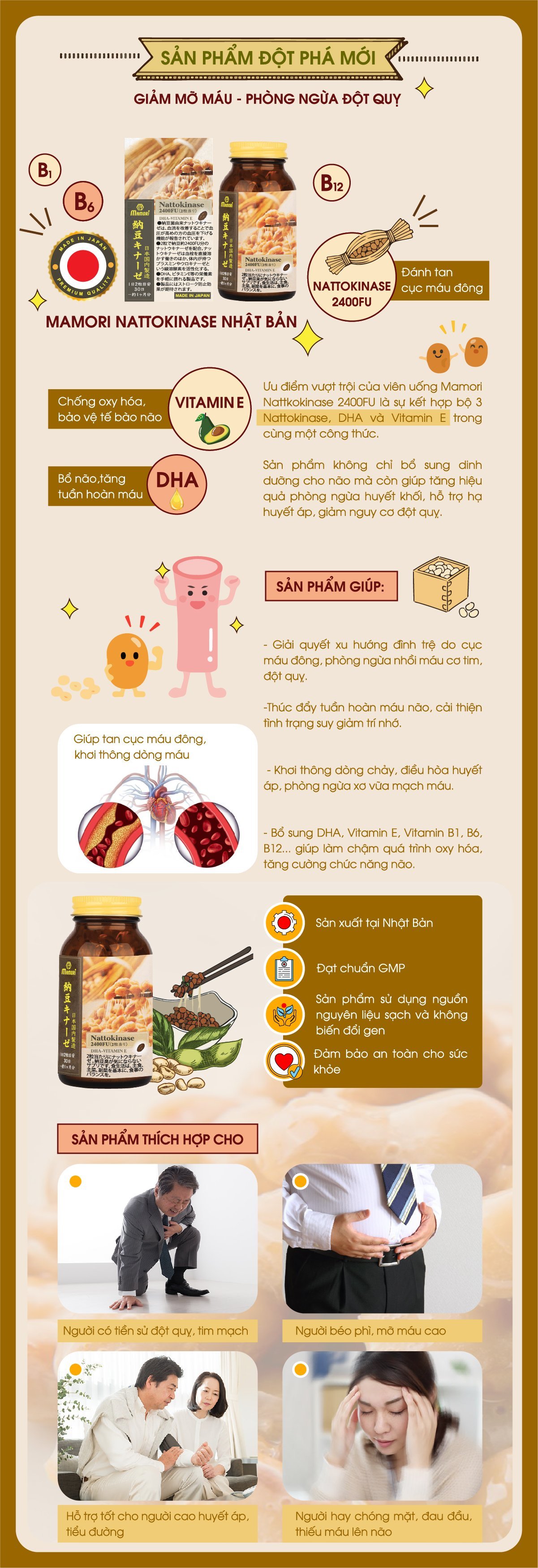 VIÊN UỐNG PHÒNG NGỪA ĐỘT QUỴ MAMORI NATTOKINASE 2400FU