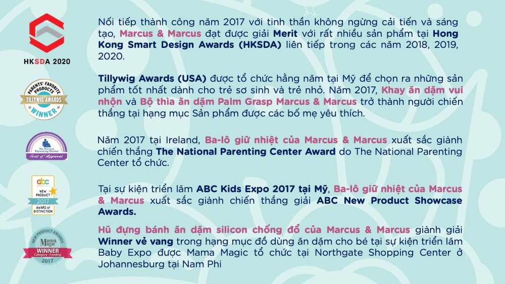 Bình bóp ăn dặm silicon có thìa Marcus & Marcus cho bé từ 6 tháng
