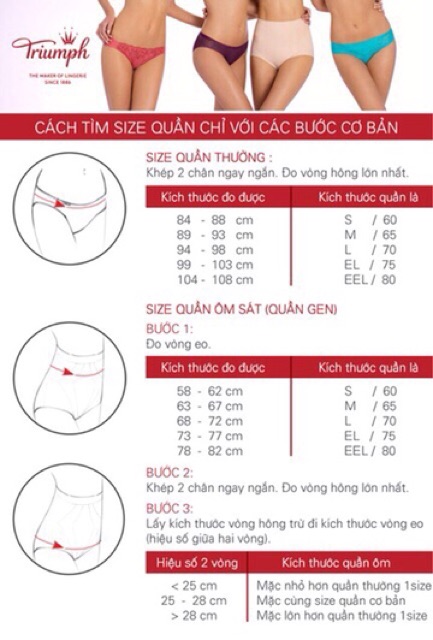 size quần lót triumph
