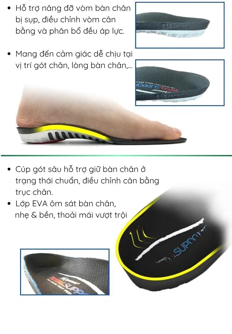 Lót giày sức khỏe Spenco Total Support Thin 46-696 cho giày thể thao, công sở nâng vòm hỗ trợ giảm mỏi chân khi đi nhiều, đứng lâu