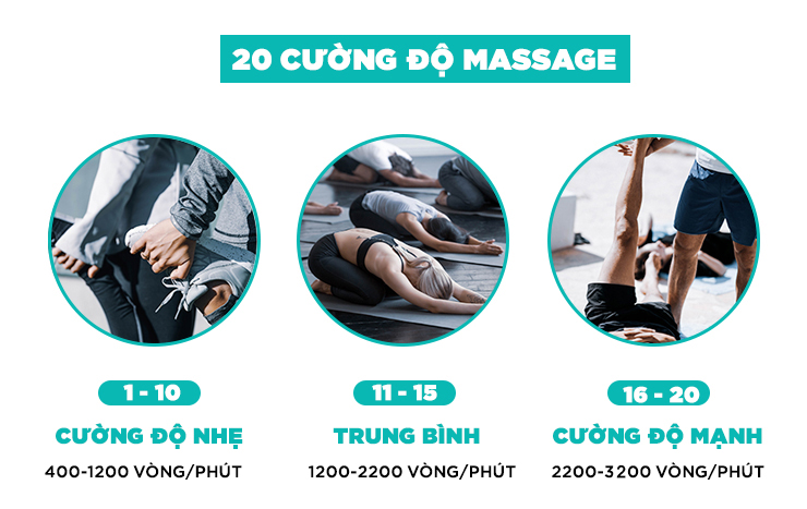Máy Massage Cầm Tay Cao Cấp KINGTECH KH-720 Pro - 20 Cấp Độ, Hỗ Trợ Mát Xa Chuyên Sâu, Giảm Đau Cơ, Cứng Khớp - Bản Nâng Cấp