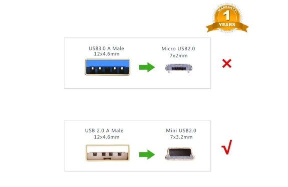 Cáp MiniUSB Ugreen 10386 (3m) - Hàng Chính Hãng