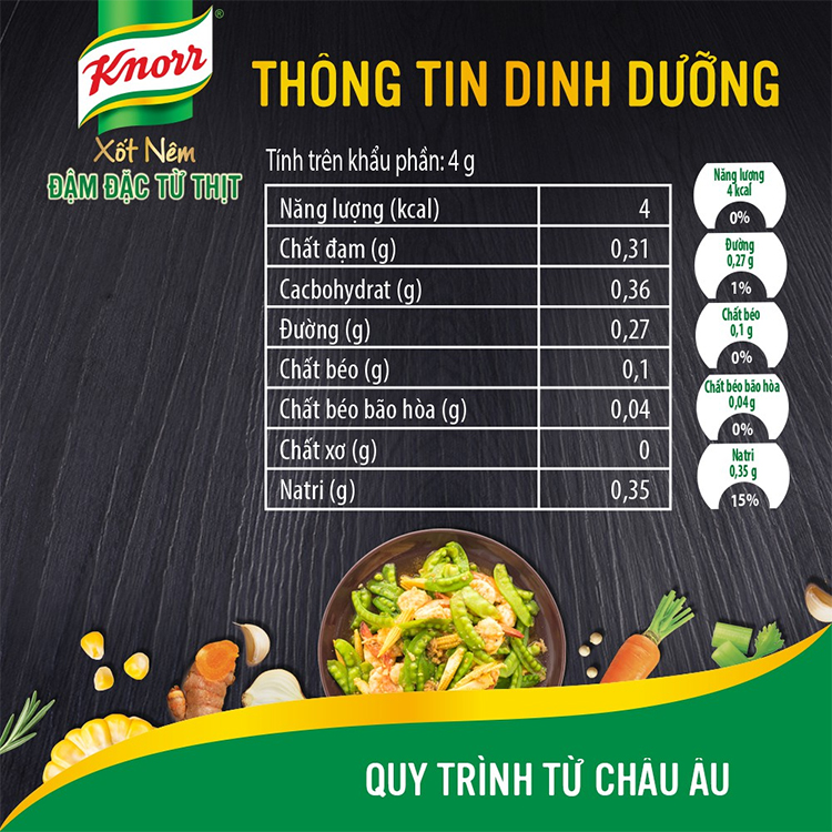Xốt nêm thịt gà Knorr (240g)