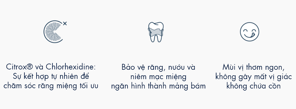 Nước súc miệng sát khuẩn Curaprox Perio Plus ngừa viêm nướu 2