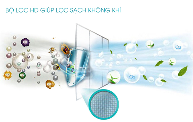 Điều Hòa Funiki SC09MMC2 (9.000Btu) - Hàng Chính Hãng Điều Hòa Funiki SC09MMC2 (9.000Btu) - Hàng Chính Hãng